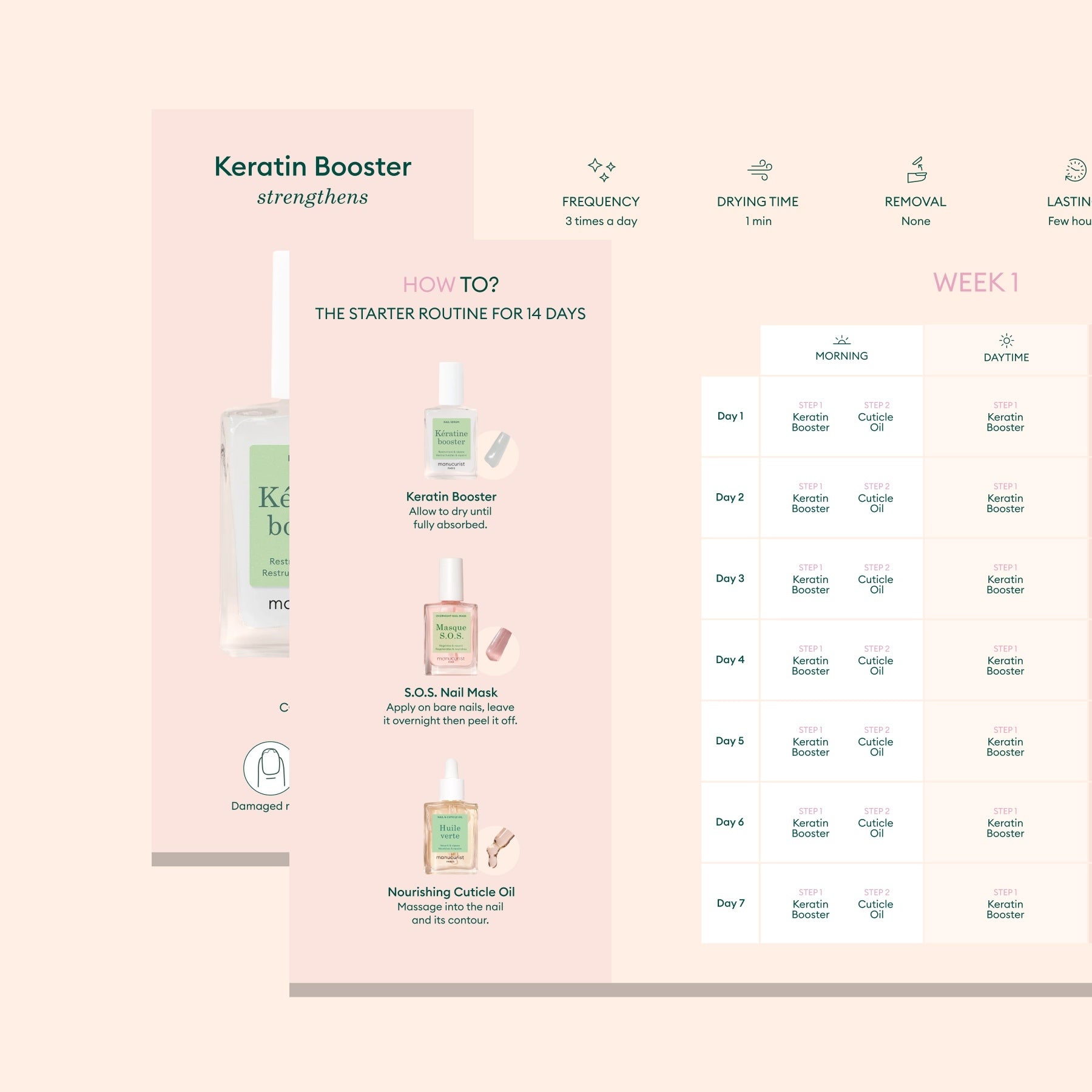 Routine soin des ongles de 2 semaines