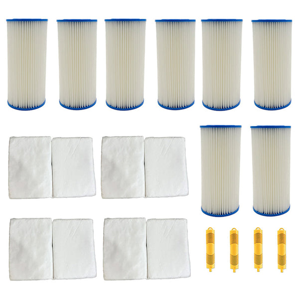 Annual Maintenance Package (Vero & Siberian Pro)